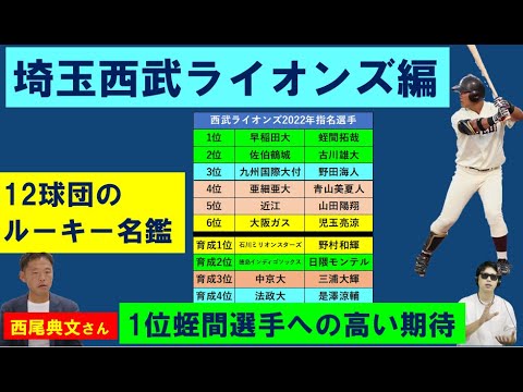 ルーキー名鑑【埼玉西武ライオンズ】2022年ドラフト指名選手