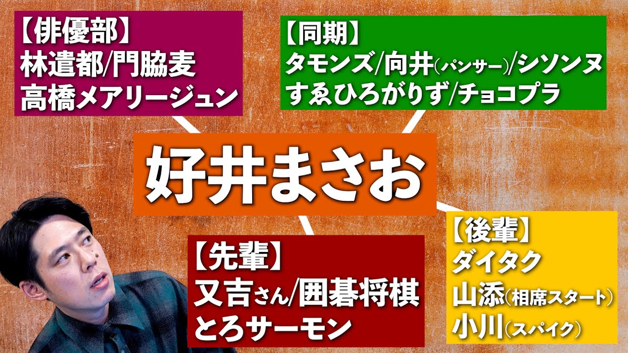 2023秒で好井まさおの相関図まとめてみた。