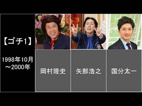 ぐるナイ【ゴチ】歴代メンバーまとめ