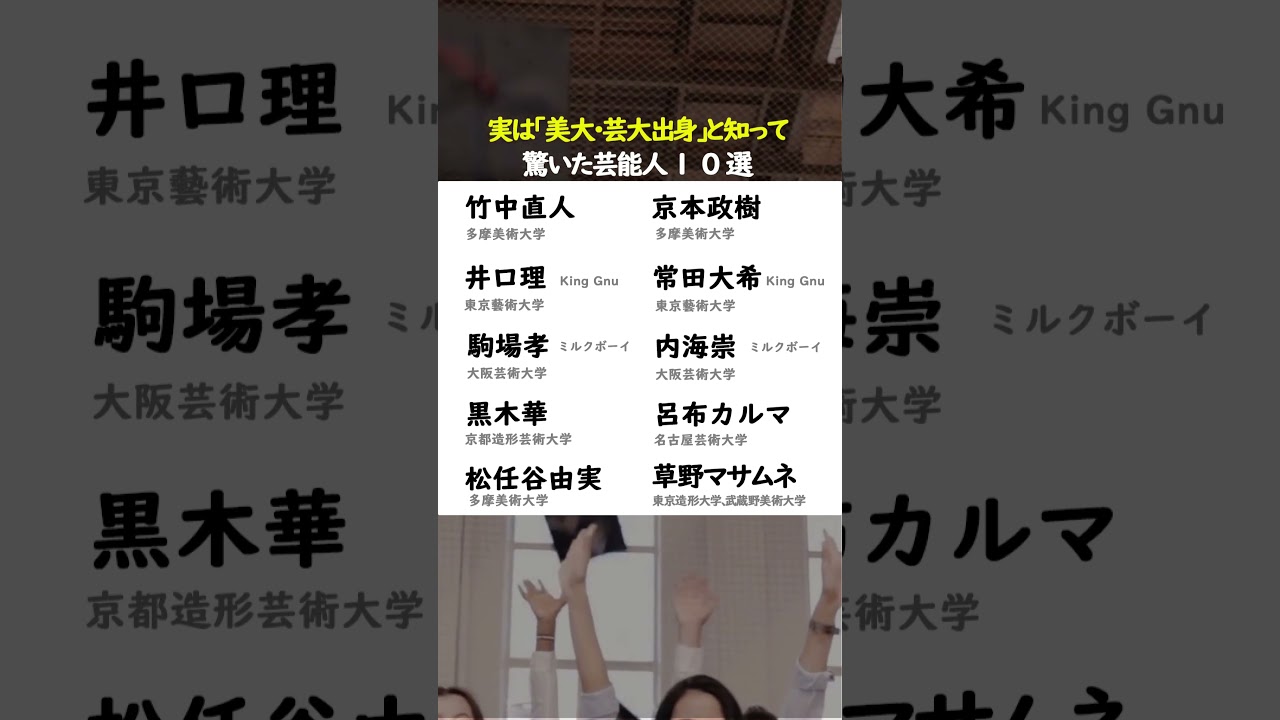 実は美大・芸大出身と知って驚いた芸能人 10選