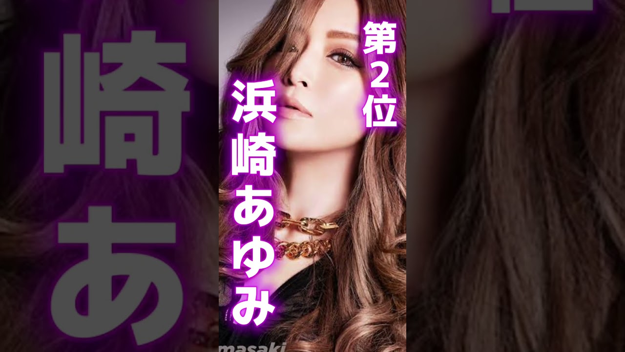 実は離婚していて驚いた美人女優ランキングTOP3【満島ひかり】【木村文乃】#shorts