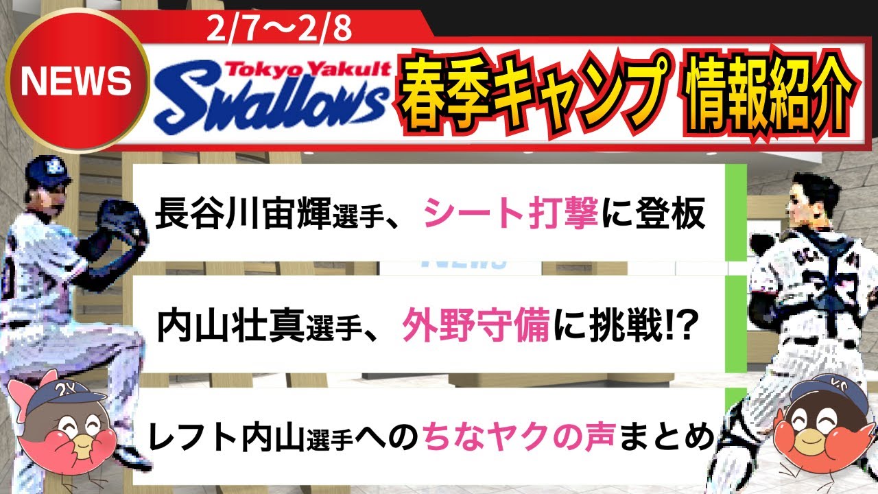【2/8ヤクルト春季キャンプ】内山壮真選手がレフトに挑戦!?ちなヤクのみなさまのネットの声をまとめてみた！キャンプの注目トピックを紹介【ヤクルトスワローズ】