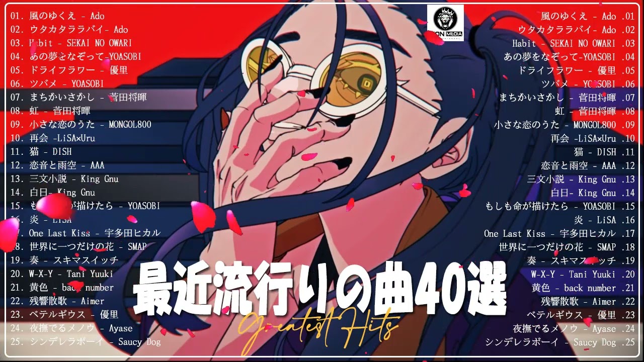 【広告なし】有名曲J-POPメドレー- 邦楽 ランキング 曲🔉日本最高の歌メドレー🔉 優里、YOASOBI、LiSA、 あいみょん、米津玄師 、宇多田ヒカル、ヨルシカ - Hits Music