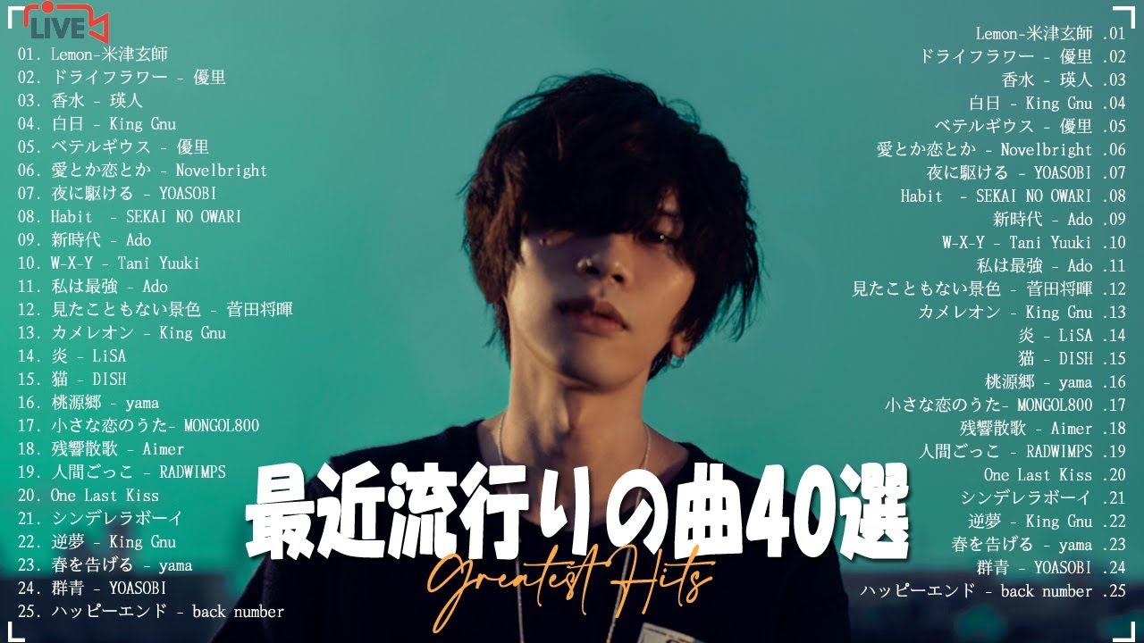 【広告なし】有名曲J-POPメドレー 🌥️ 邦楽 ランキング 2023 🌥️日本最高の歌メドレー 🌥️ 優里、YOASOBI、LiSA、 あいみょん、米津玄師 、宇多田ヒカル、ヨルシカ #HM2522
