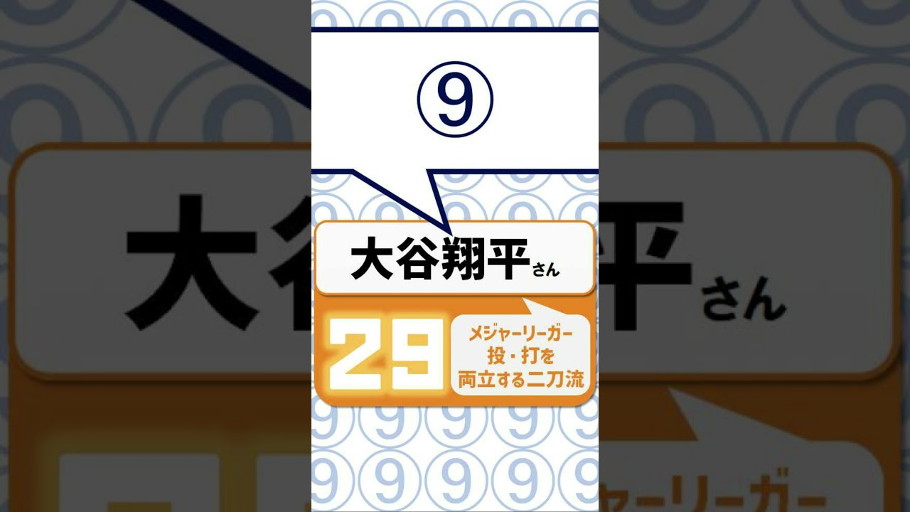 ⑨は頭がいいタイプ？包括的な認知力・思考力・洞察力を持つが「頭の使いどころ」にはクセがある!?【福山雅治／三谷幸喜／ひろゆき／銀魂／QuizKnock】