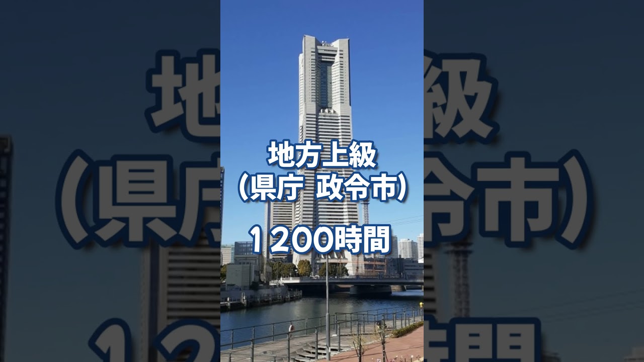 【勉強時間】公務員試験に必要な時間【大卒・筆記試験】#shorts