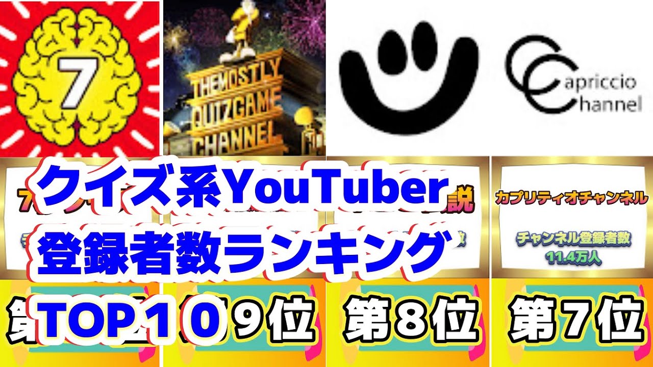 クイズ系YouTuber登録者数ランキングTOP１０