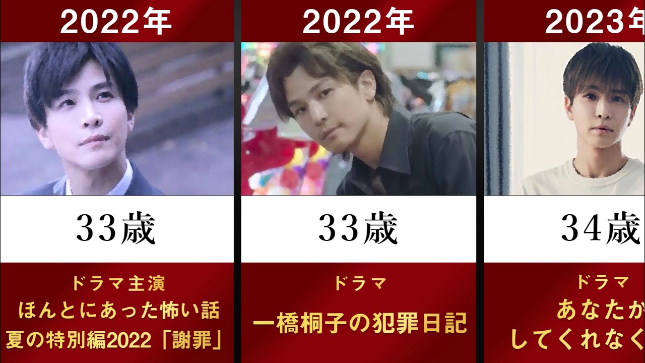 【あなたがしてくれなくても】岩田剛典の主なドラマ・映画を年齢順に並べてみた【三代目 ディアシスター プロミスシンデレラ EXILE 空に住む HiGH&LOW 植物図鑑】