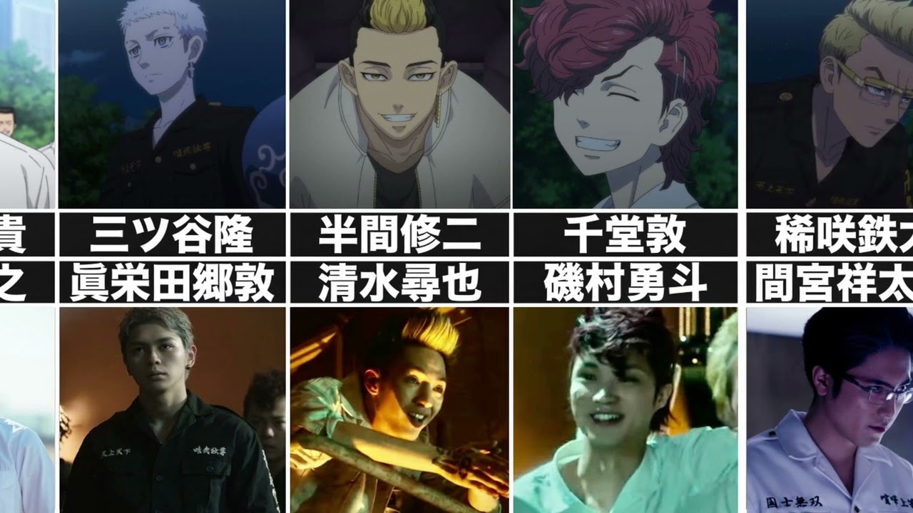 東京リベンジャーズのキャラクター〈アニメ版〉と〈映画キャスト〉の比較