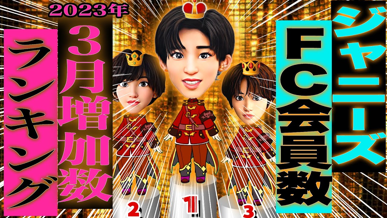 【スノ１位奪取か？】ジャニーズファンクラブ会員【増加数】ランキング【2023年3月】SnowMan SixTONES なにわ男子 セクゾ キンプリ…