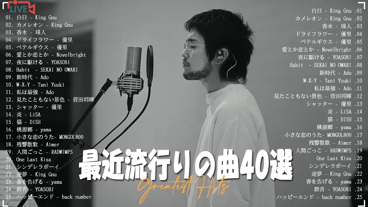 【広告なし】有名曲J-POPメドレー ❤️ 邦楽 ランキング 2023 ❤️日本最高の歌メドレー ❤️ 優里、YOASOBI、LiSA、 あいみょん、米津玄師 、宇多田ヒカル、ヨルシカ #HM28