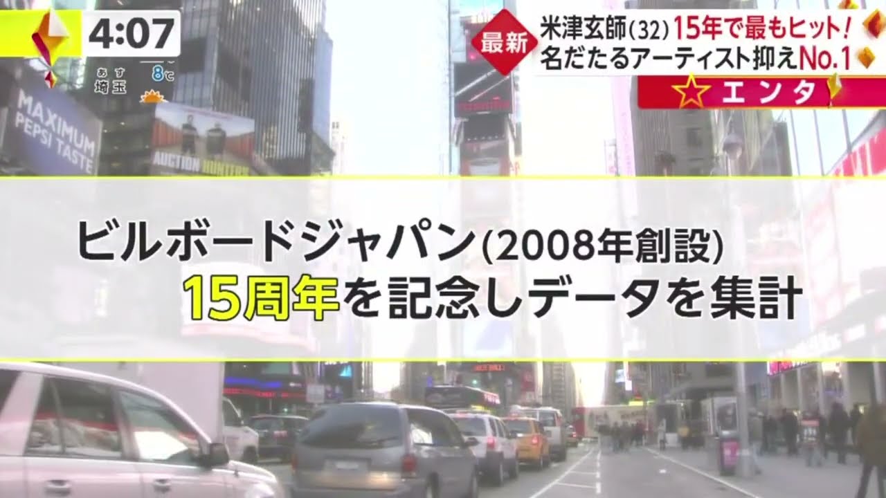 米津玄師(32)15年で最もヒット!名だたるアーティスト抑えNo.1『イット！』2023年3月31日【HD】
