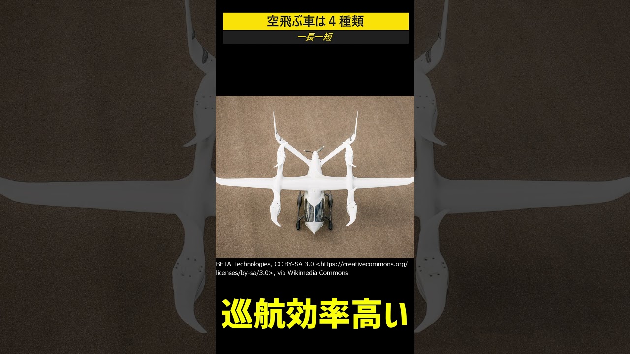 空飛ぶ車は４種類 #shorts