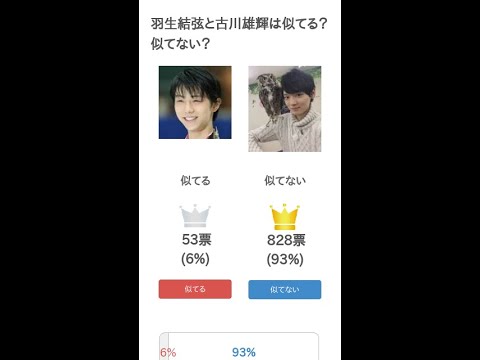 羽生結弦と古川雄輝は似てる？似てない？ #Shorts