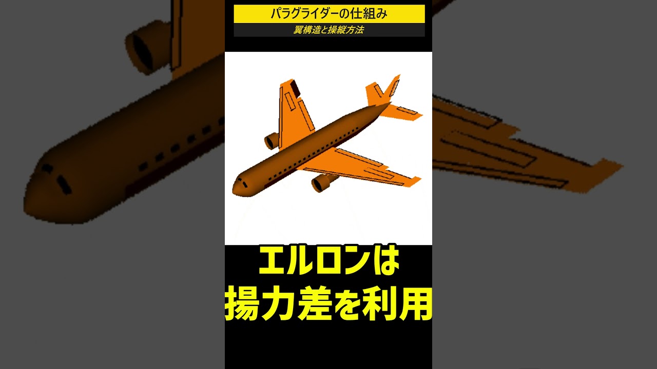 パラグライダーの仕組み #shorts