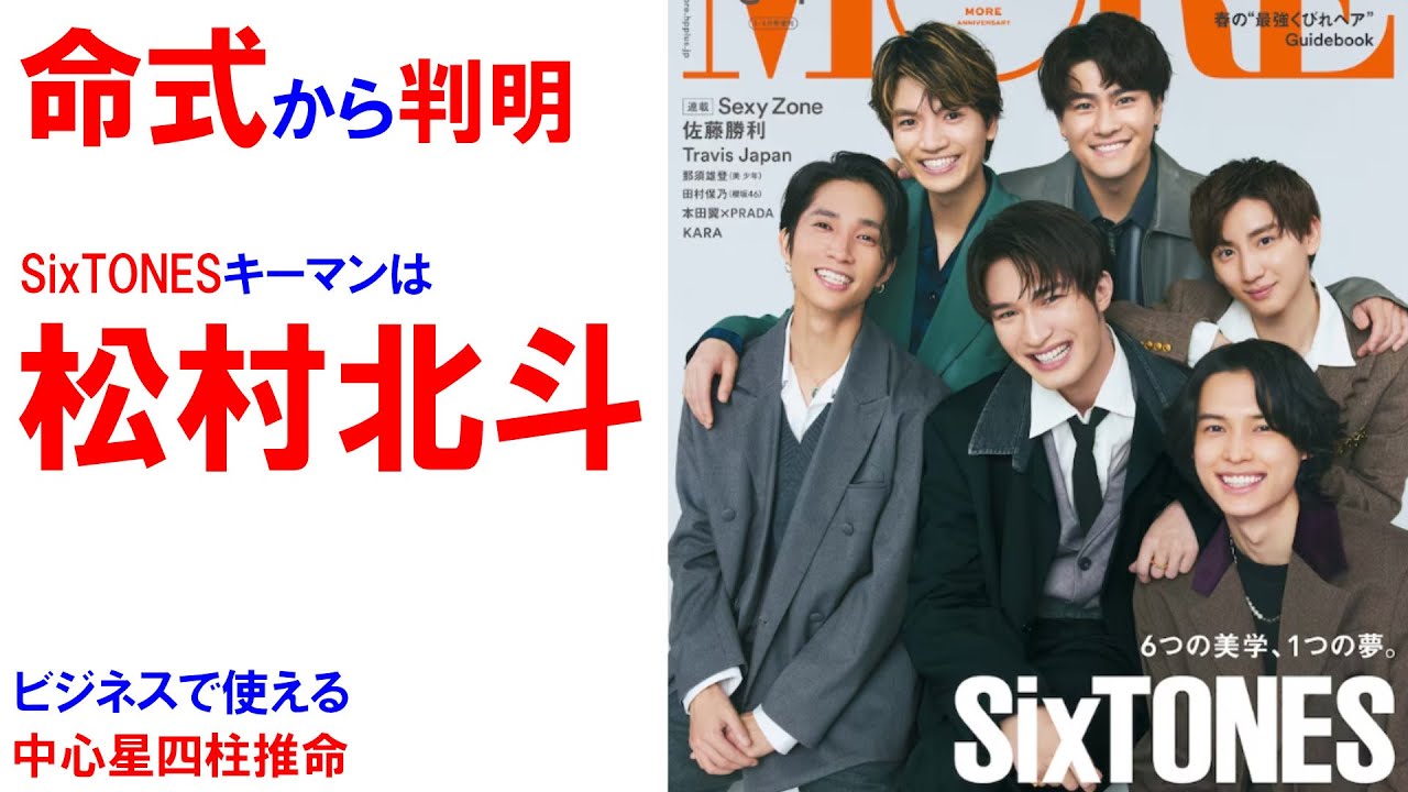 SixTONESメンバーの相性 #SixTONES #ジェシー #松村北斗 #高地優吾 #田中樹 #森本慎太郎 #京本大我 #慣声の法則 #相性診断 #占い #四柱推命