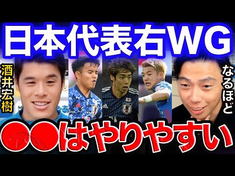 【対談】日本代表の縦関係でやりやすい選手は誰？伊東純也、久保建英、堂安律　　ゲスト酒井宏樹選手【レオザ切り抜き】