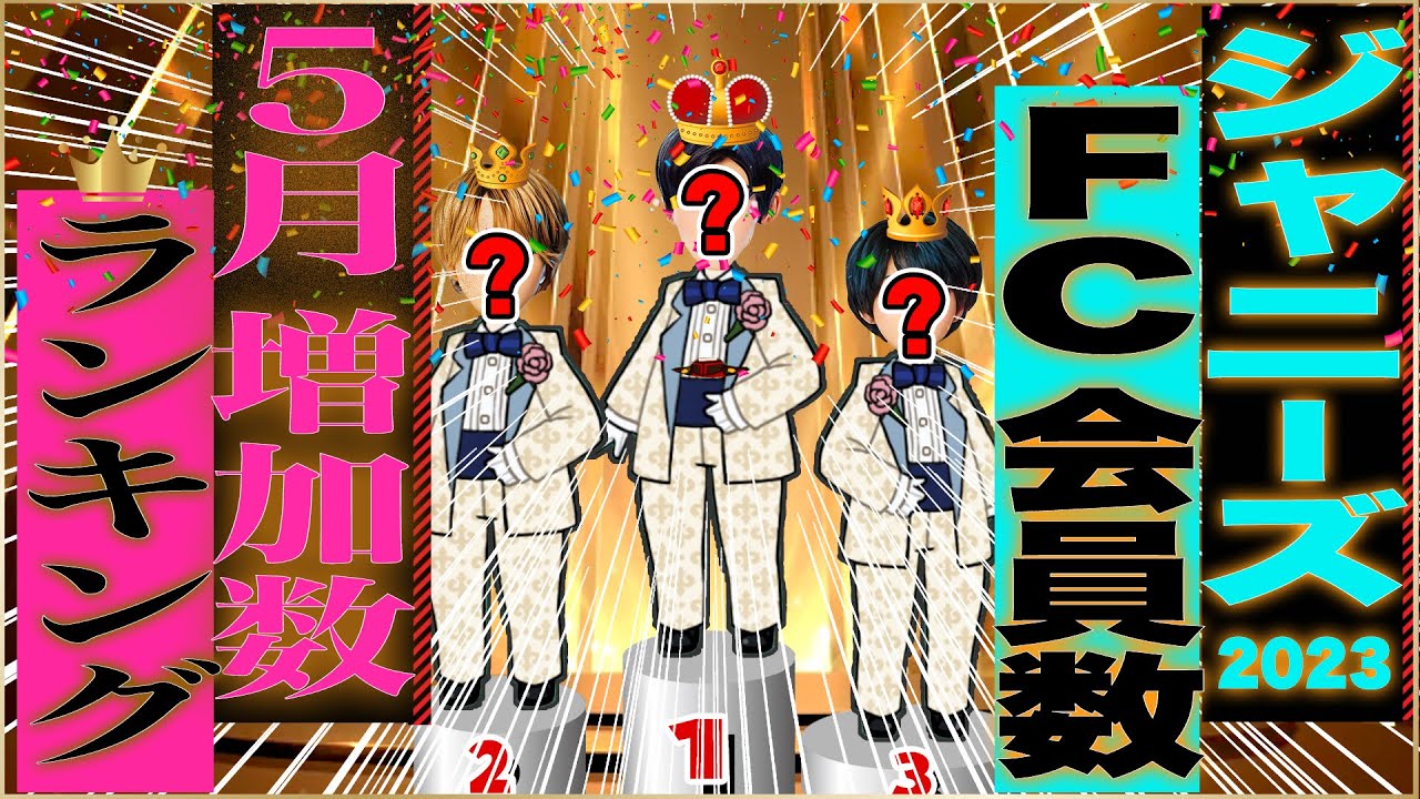 💎スノ独走💎ジャニーズファンクラブ会員🥇増加数ランキング🥇2023年5月📅まさかの🎃あのグループが大躍進✨SnowMan ⛄なにわ男子 ⚡SixTONES 🗼セクゾ ❤キンプリ💛