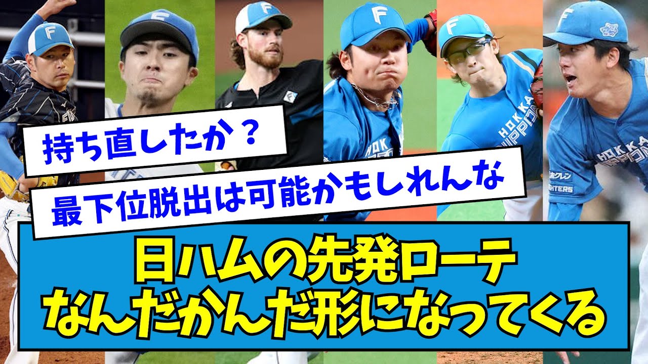 【朗報】日ハムの先発ローテ、なんだかんだ形になってくるwwwww【なんJ反応】