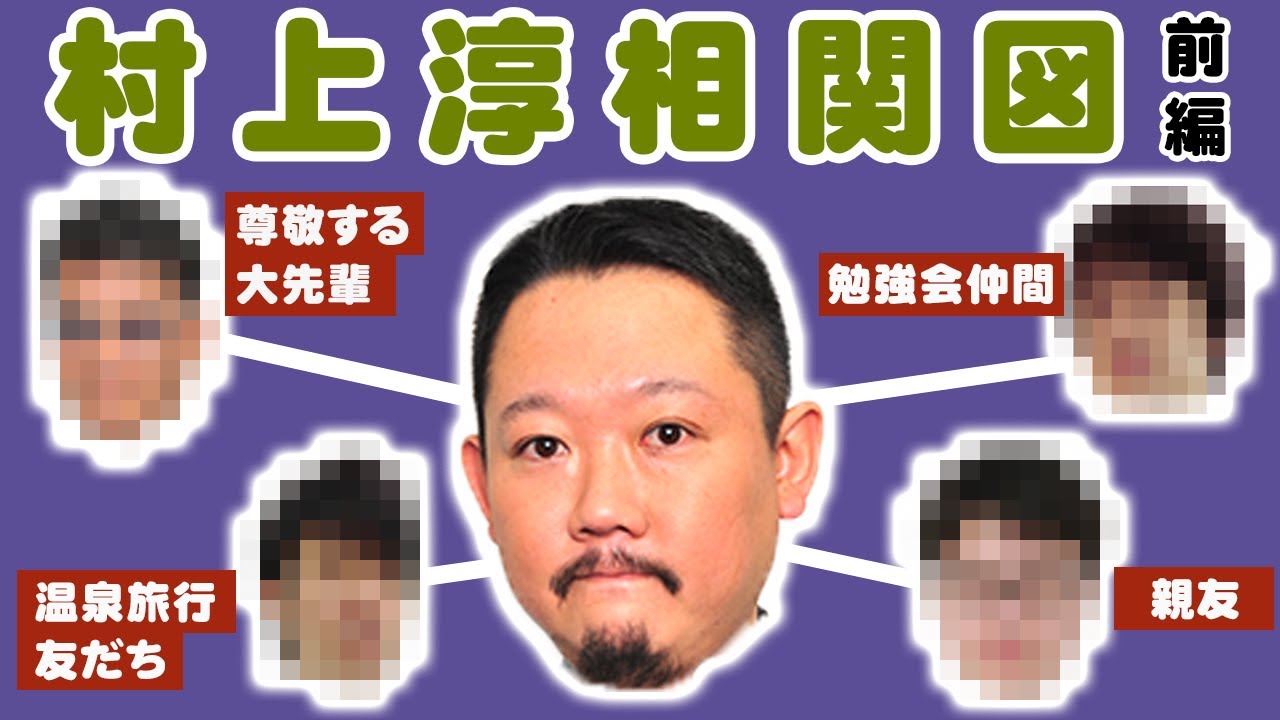 【相関図】村上淳プロの交友関係を教えてもらいました！[前編]
