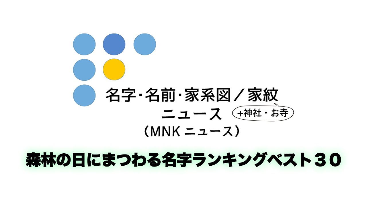『森林の日にまつわる名字ランキングベスト３０』App Store総合第1位！名字由来ｎｅｔ公式　【名字・名前・家系図／家紋＋神社・お寺ニュース（MNKニュース）】