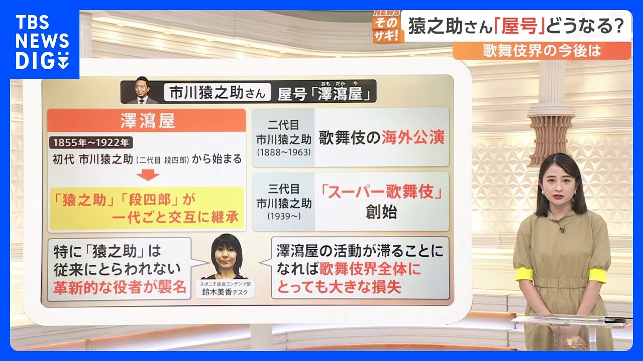 市川猿之助さん主演の公演は中村隼人さん、市川團子さんが代役務める｜TBS NEWS DIG