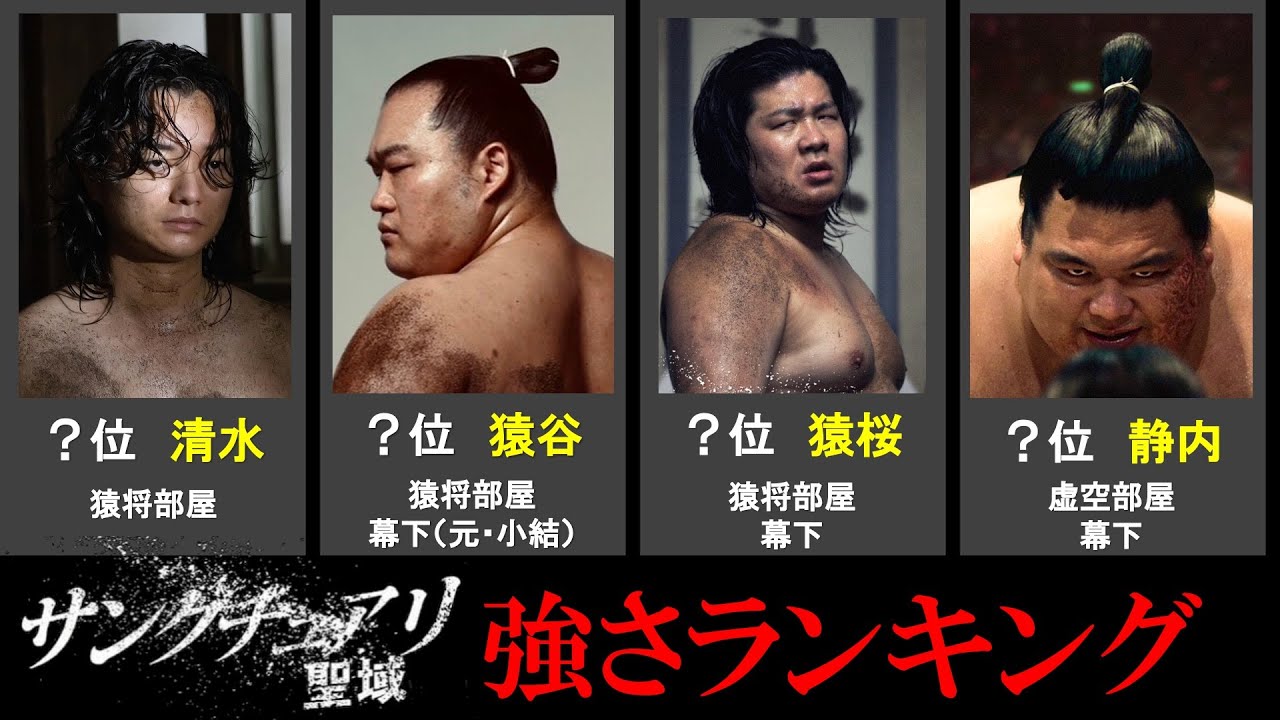 【サンクチュアリ-聖域-】力士の強さランキング