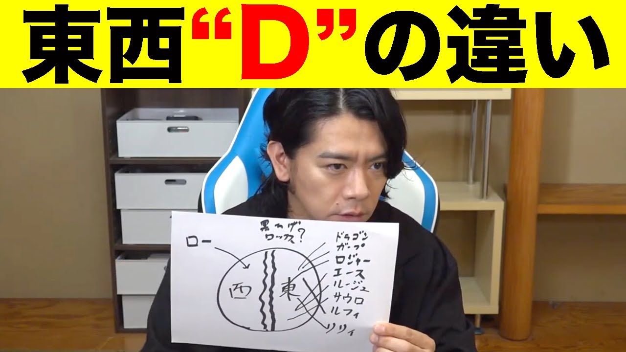 【野田栄一郎】西は隠し名で東はそうじゃない、そこには何かがあります!!!!!!!【ワンピース考察】