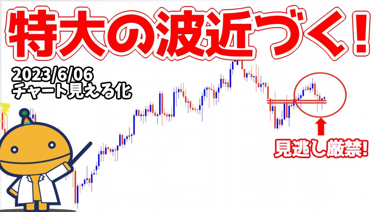 わかりやすい波が来るぞ！欧州に備えよ！【日刊チャート見える化2023/6/06ドル円、ポンド円、ユーロドル、ポンドドル、ゴールド等)【FX見える化labo】