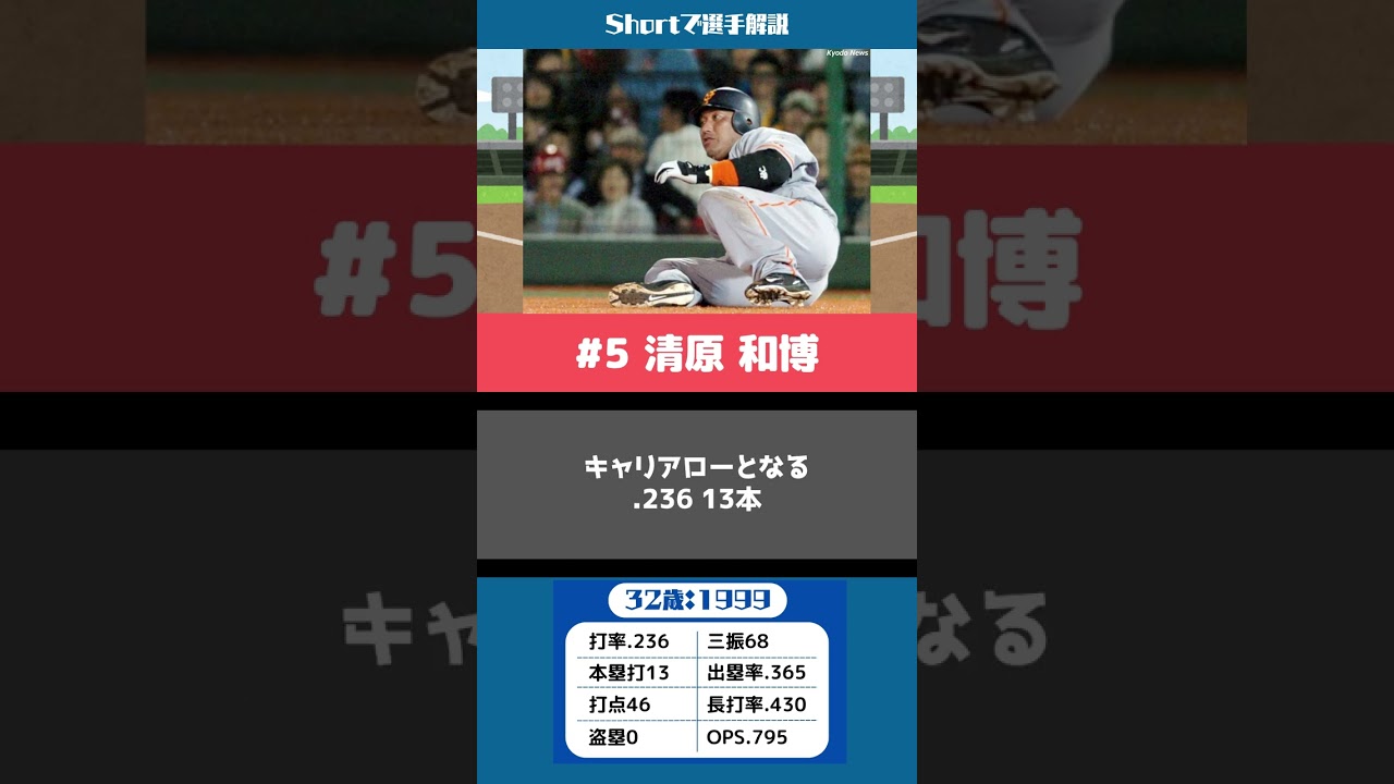 清原和博が「憧れの」巨人に入団した結果【巨人編】