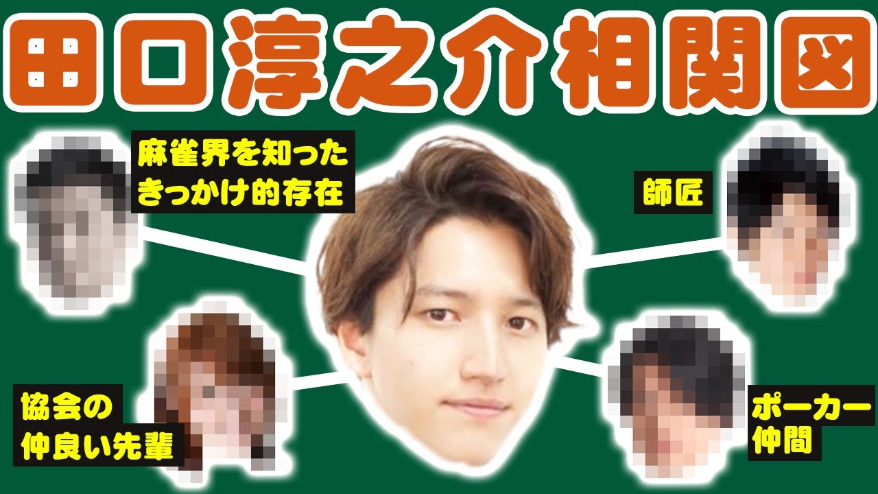 【相関図】田口淳之介プロの交友関係を教えてもらいました！