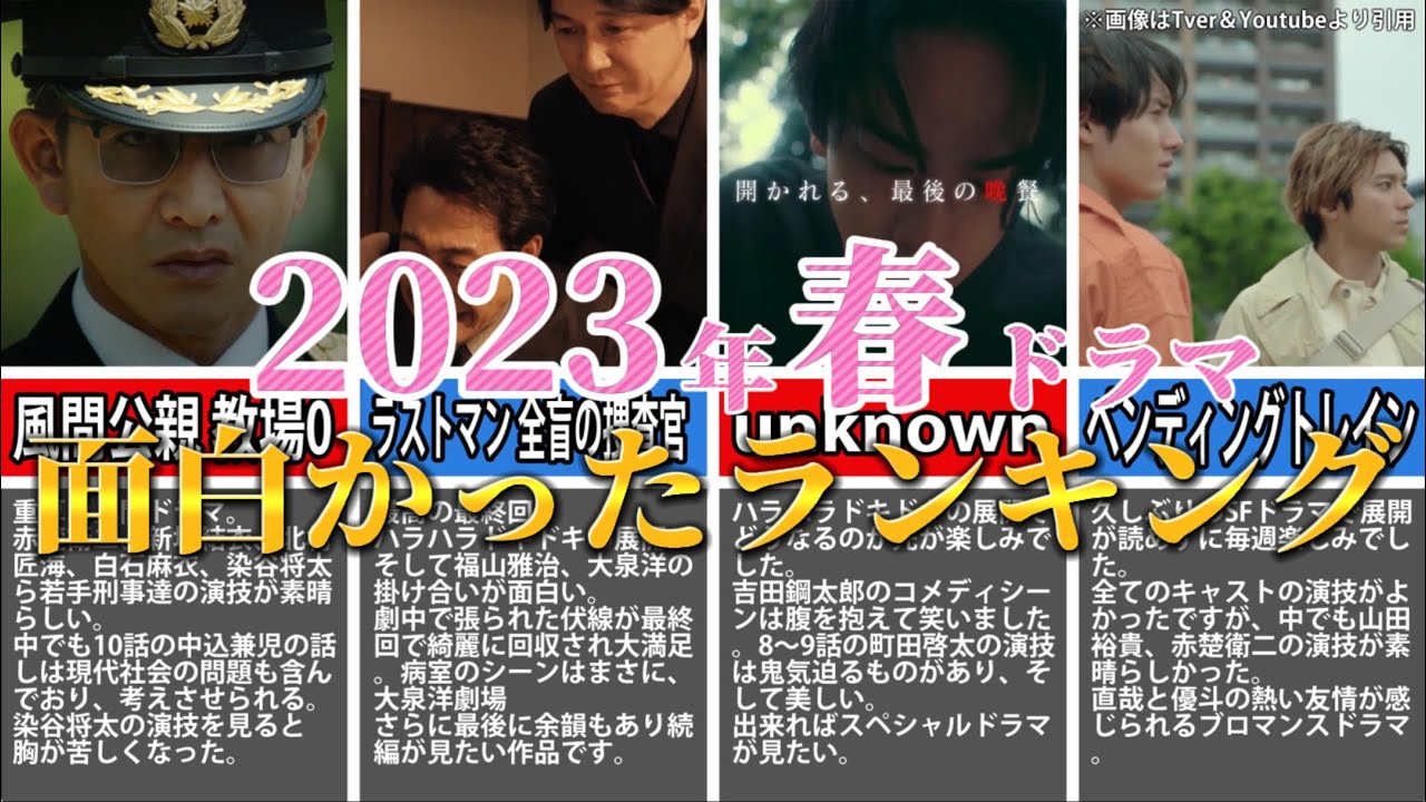 2023年春ドラマ面白かったランキング。ペンディングトレイン、unknown、ラストマン、教場0、合理的にあり得ない、ドクターチョコレート。各キャスト:赤楚衛二、山田裕貴、木村拓哉、田中圭、等