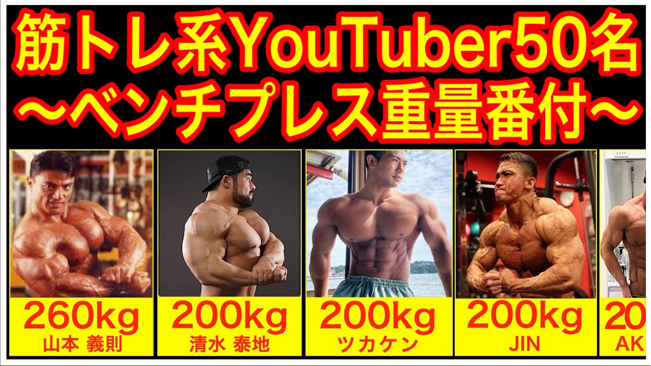 【2023年】筋トレ系ユーチューバーのベンチプレス重量番付④【ランキング】