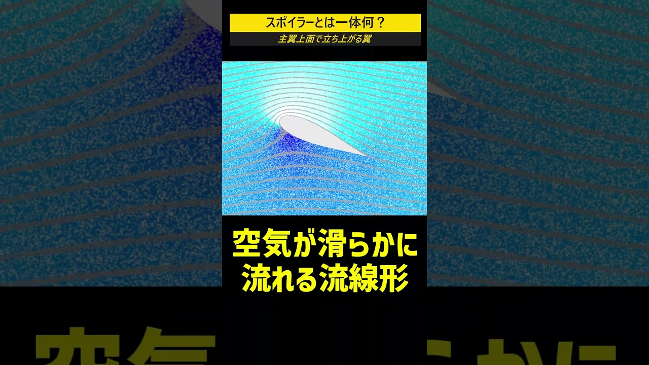 飛行機は空中でどうブレーキをかけるか？