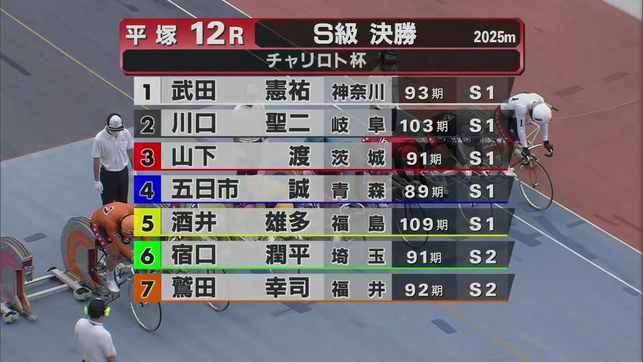 2023.06.18 FⅠチャリロト杯【平塚競輪】本場開催 最終日【1R～12R】
