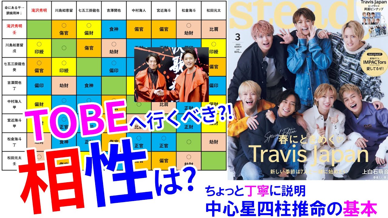 TOBEに合流？ Travis Japanと滝沢秀明さんの相性 川島如恵留 七五三掛龍也 吉澤閑也 中村海人 宮近海斗 松倉海斗 松田元太 滝沢秀明