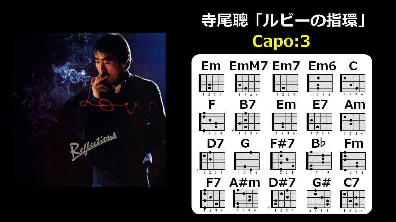 寺尾聰「ルビーの指環」歌詞・ギターコード・ガイド付き Capo:3 ／弾き語り用 イントロカウントあり