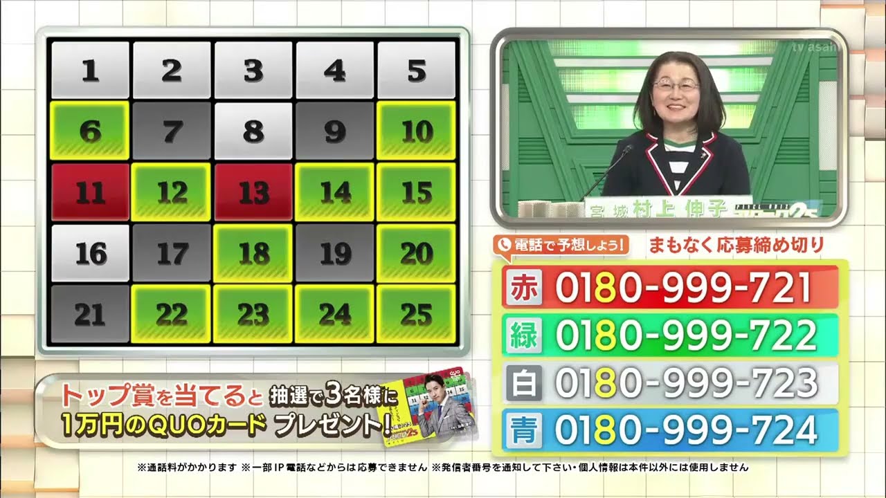 【谷原章介】パネルクイズ　アタック２５　公務員さん集合！  2019 04 21 Joined