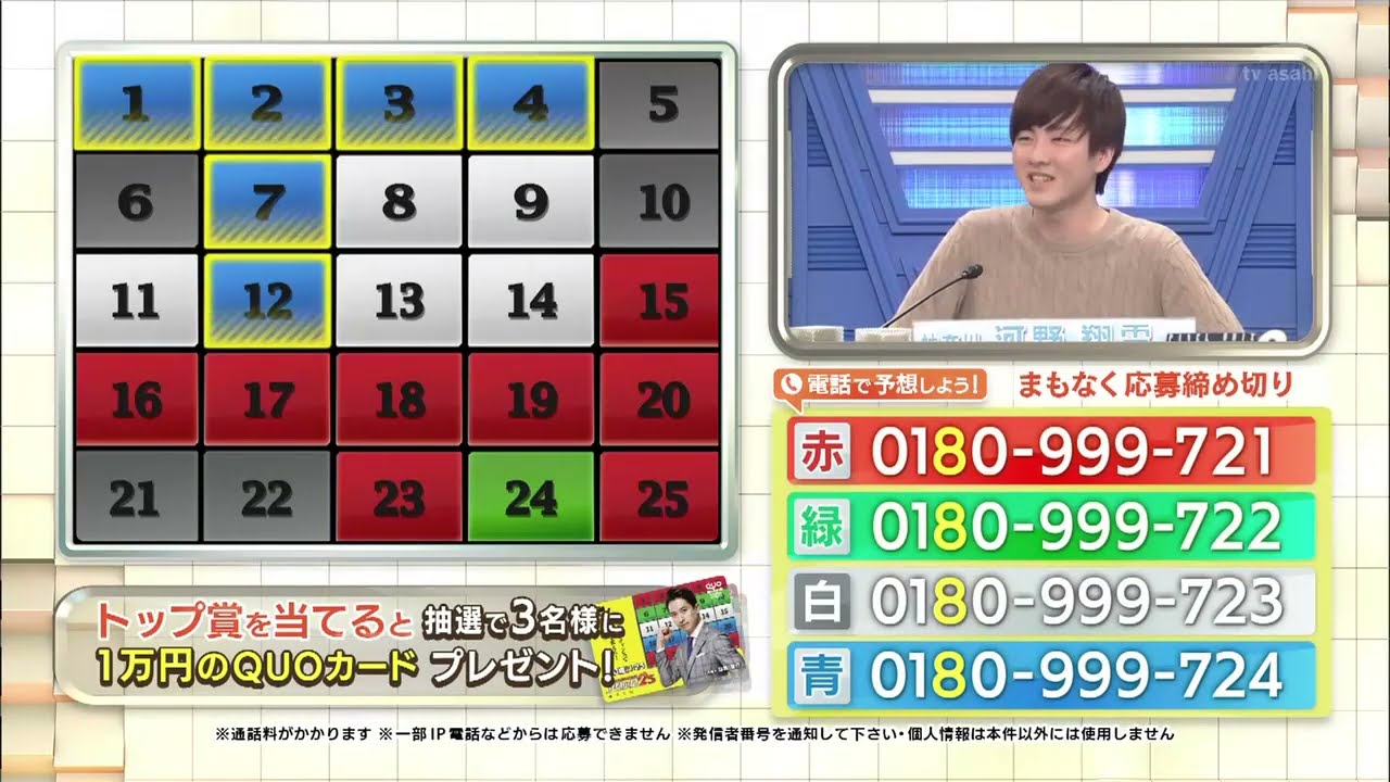 【谷原章介】パネルクイズ　アタック２５　クイズ好きが集合！20190120