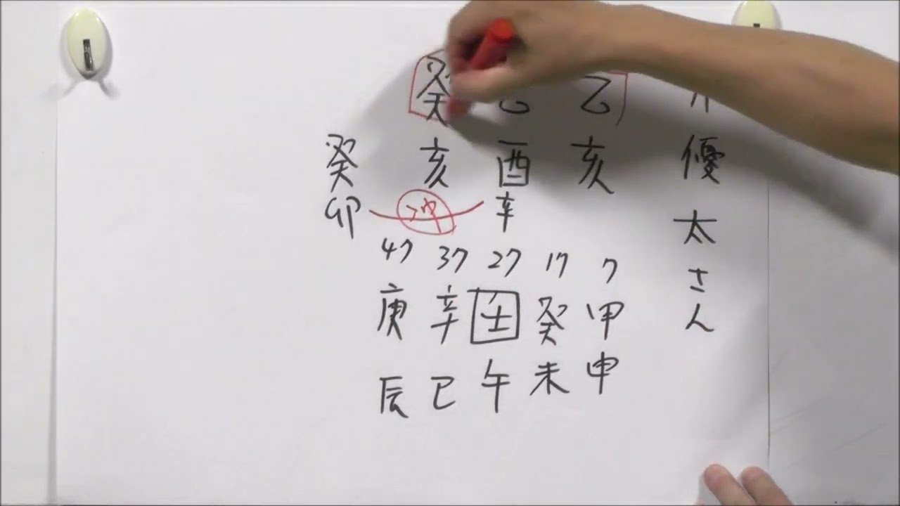 元キンプリの岸優太さんの今後を占う！（旬な人占いWEEK！）【うらない君とうれない君】
