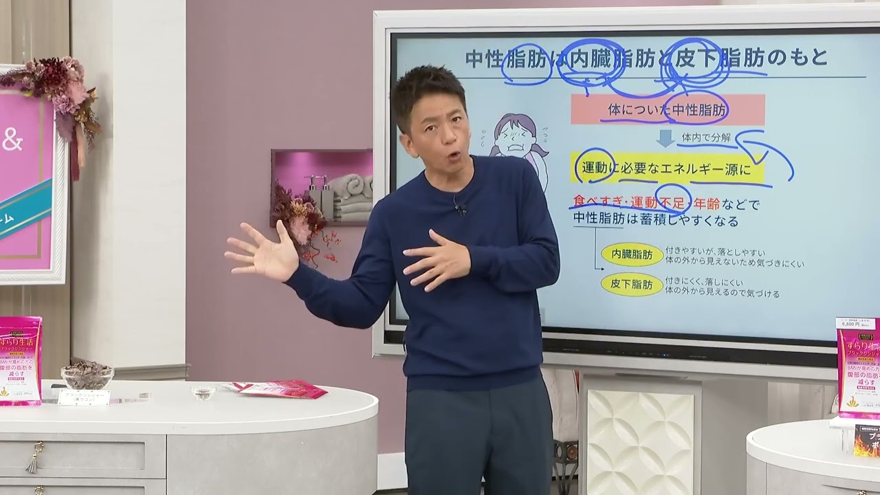 【TSV】一番のお買い得 09月17日(日) 保阪尚希がこだわってつくった保阪流「極サプリメント」 【QVCジャパン】