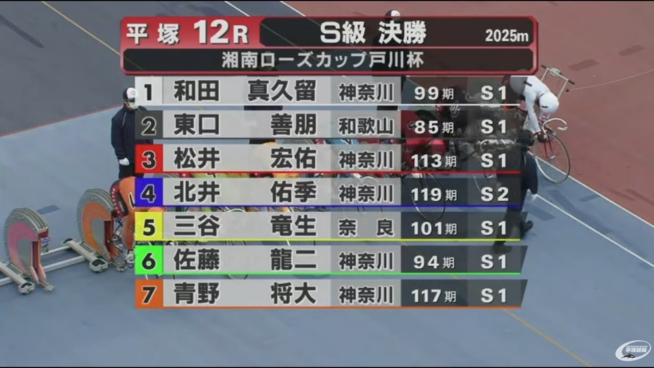 2023.03.13 FⅠ 湘南ローズカップ戸川杯 最終日 【平塚競輪】本場開催