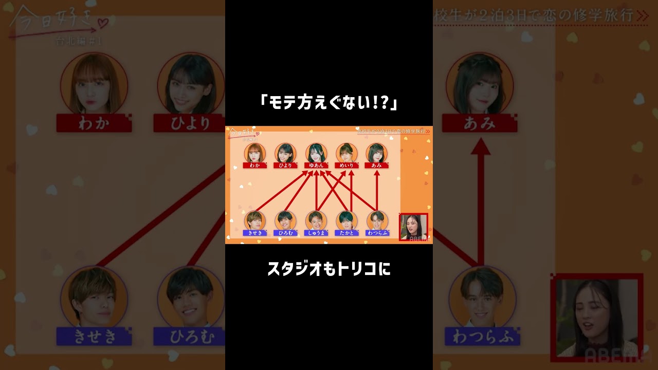 「モテ方えぐない！？」スタジオもトリコに #shorts