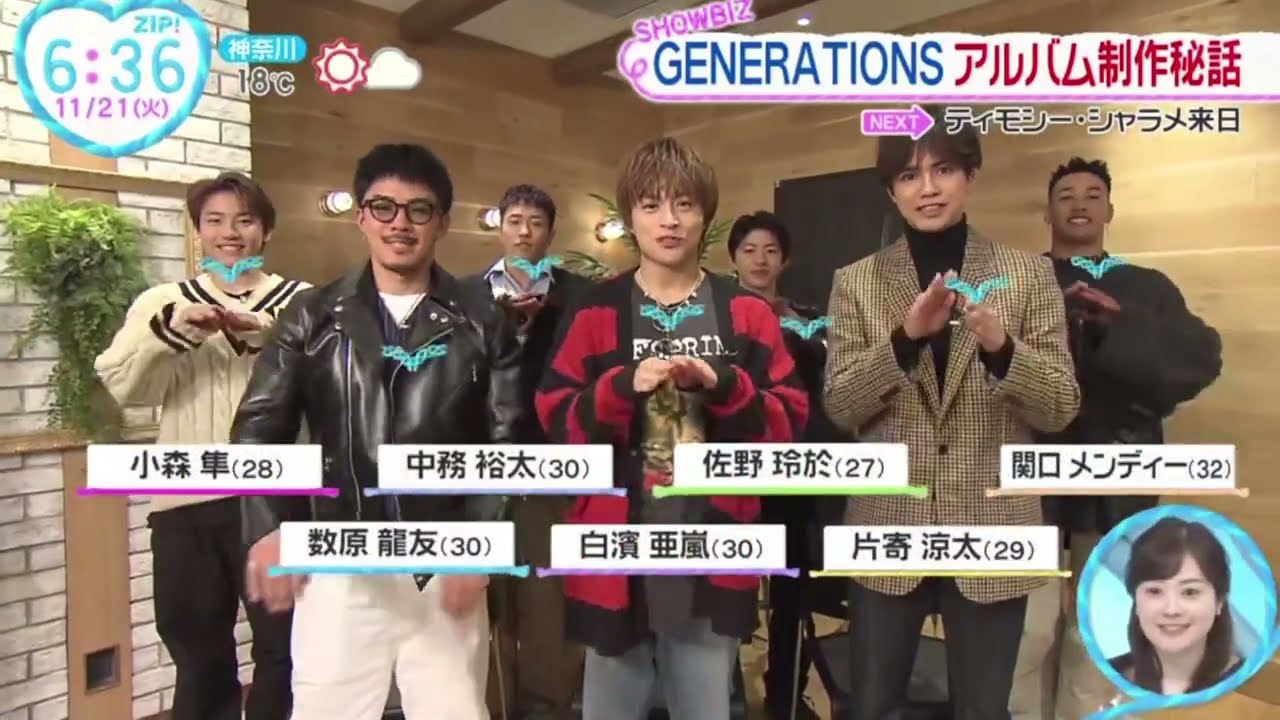 ＧＥＮＥＲＡＴＩＯＮＳ（白濱亜嵐、片寄涼太、数原龍友、小森隼、佐野玲於、中務裕太、関口メンディー）にインタビュー。・アルバム制作秘話 | 2023年11月21日