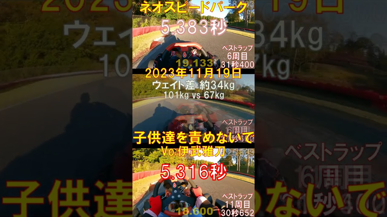 #shorts #伊武雅刀 #子供達を責めないで #努力のそぶりも #忍耐のかけらもない #人生の深みも #渋みも #何にも持っていない #私は子供に生まれないでよかった #サーキット #Racing