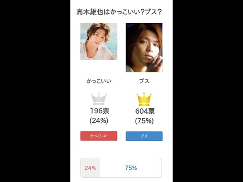 高木雄也はかっこいい？ブス？【投票結果】 #Shorts