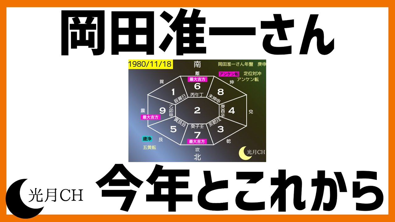 今年も話題性のある岡田准一さんについて九星気学で来年も見てみました