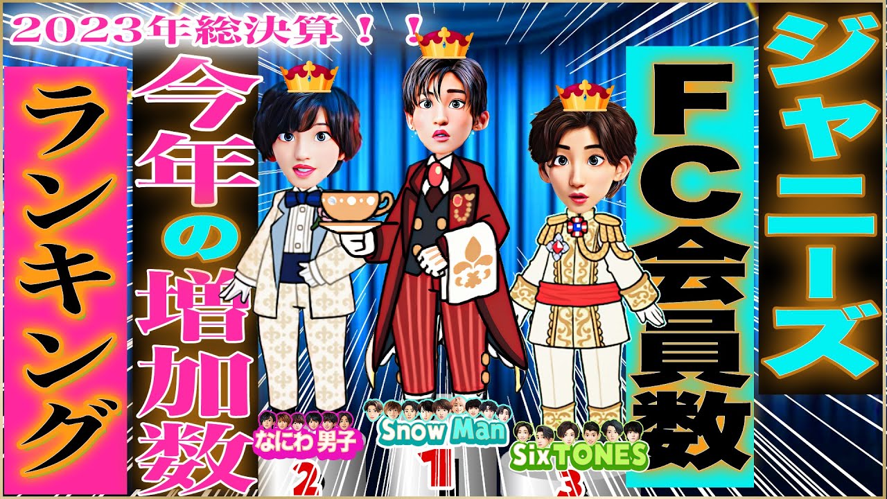 🔥今年の1番は？？🔥JSファンクラ増加数ランキング🥇👏👏 SnowMan⛄なにわ男子👶SixTONES💎キンプリ👑WEST🌈嵐🌀JUMP🐺トラジャ🐯セクゾ🌹