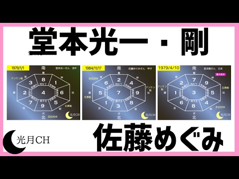 堂本光一さんと佐藤めぐみさんの相性をみてみたら、堂本剛さんもみた方が良さそうなので三人ともみてみました。