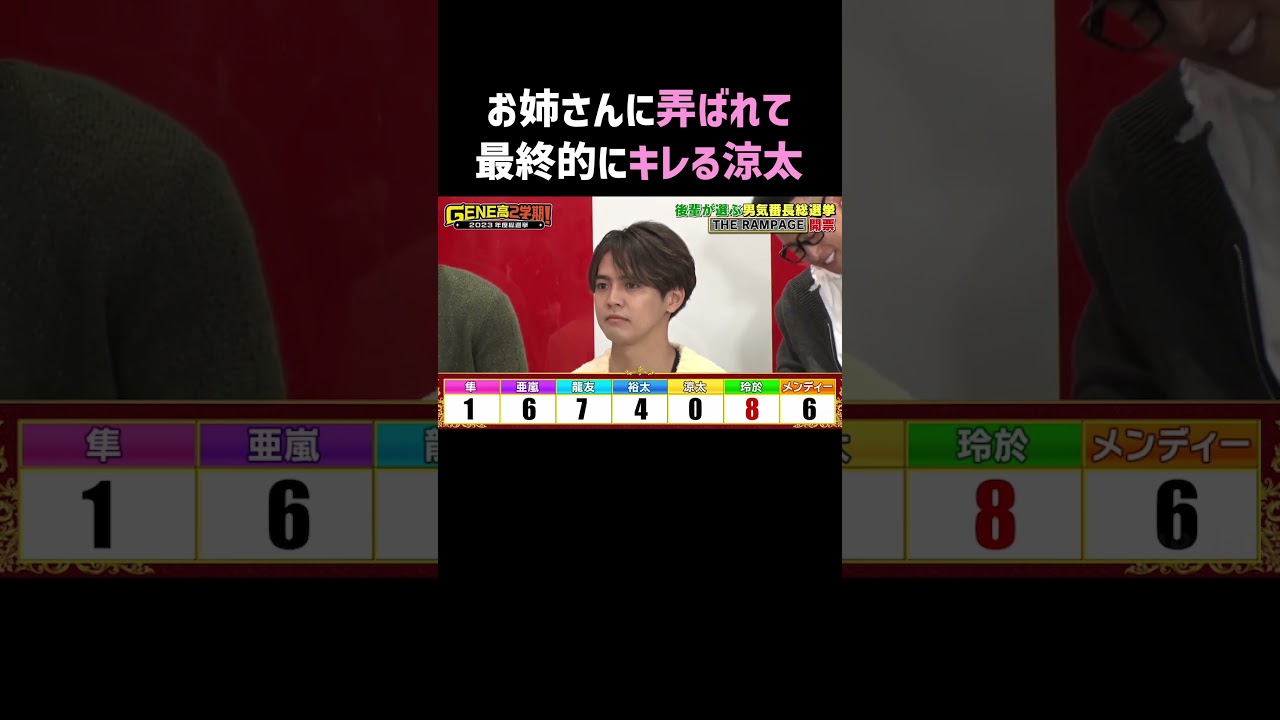 お姉さんに弄ばれてキレる片寄涼太【GENE高2学期】アベマで毎週土曜夜9時放送！